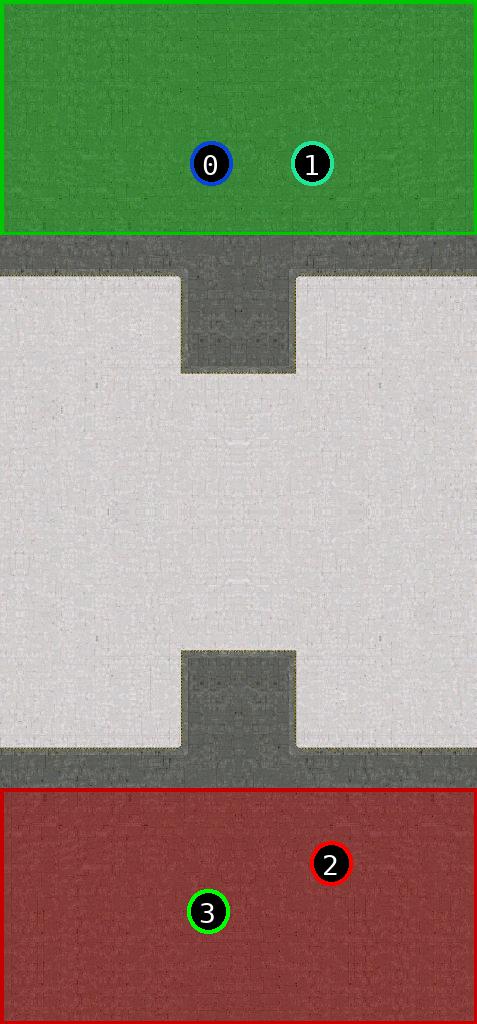 sat pic of Techno Lands Final 10.0